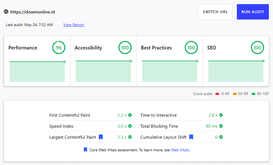 Speed Theme Blocksy dosenonline.id di web.dev
